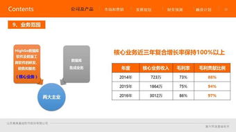 瀚高股份 國內(nèi)領(lǐng)先的數(shù)據(jù)管理軟件產(chǎn)品與服務(wù)提供商