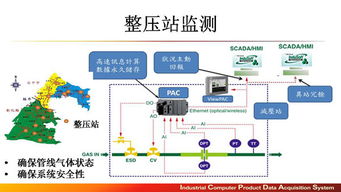 升級(jí)智慧工廠 以軟件開發(fā)為核心，鑄就企業(yè)競(jìng)爭(zhēng)新優(yōu)勢(shì)