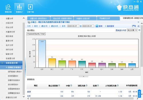 企業(yè)網(wǎng)站如何選擇在線客服軟件 關(guān)鍵考量與服務(wù)模式解析