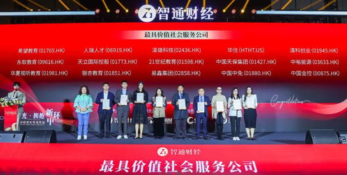 以價值引領未來 中裕能源榮膺社會服務與財務管理雙重大獎